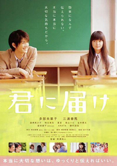 Смотреть фильм От меня к тебе (2010) онлайн в хорошем качестве 720-1080 HD, бесплатно на русском языке